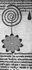 Kundalini